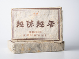 Shu Pu Erh Chen Xiang (Aromat dojrzałości), A, 2006